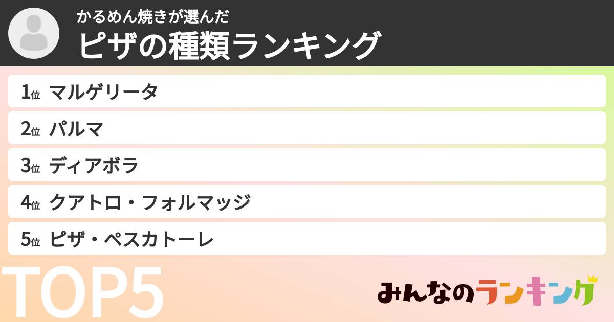 かるめん焼きさんの「ピザの種類ランキング」