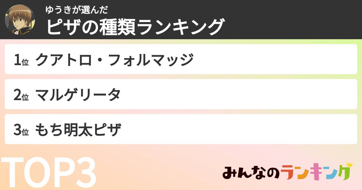 ゆうきさんの「ピザの種類ランキング」