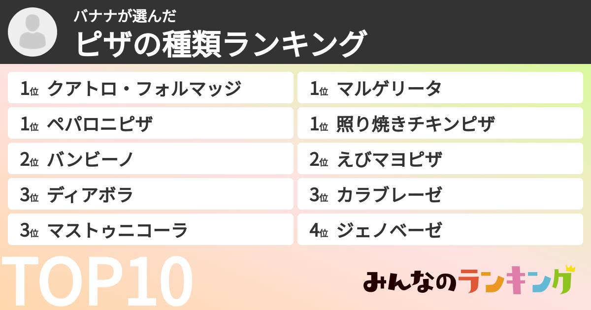 バナナさんの「ピザの種類ランキング」