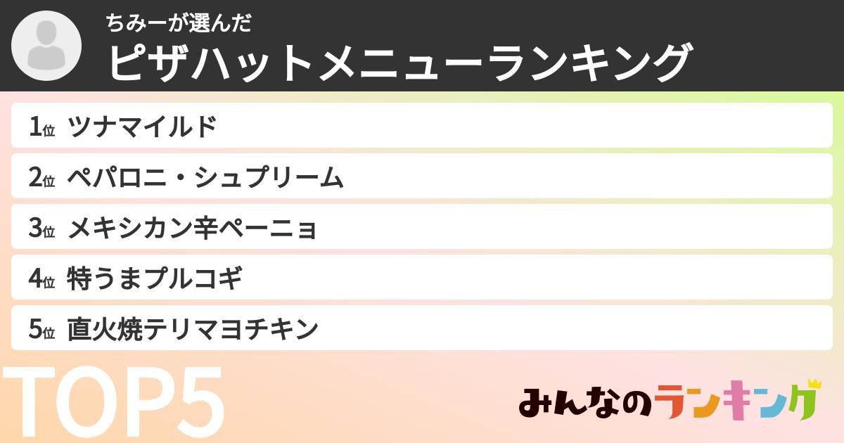 ちみーさんの「ピザハットメニューランキング」
