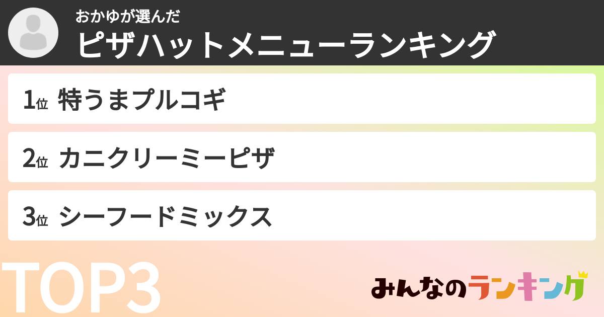 おかゆさんの「ピザハットメニューランキング」