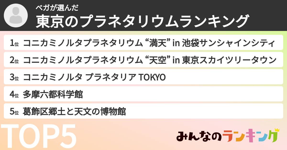 ベガさんの「東京のプラネタリウムランキング」