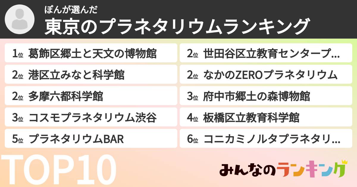 ぽんさんの「東京のプラネタリウムランキング」