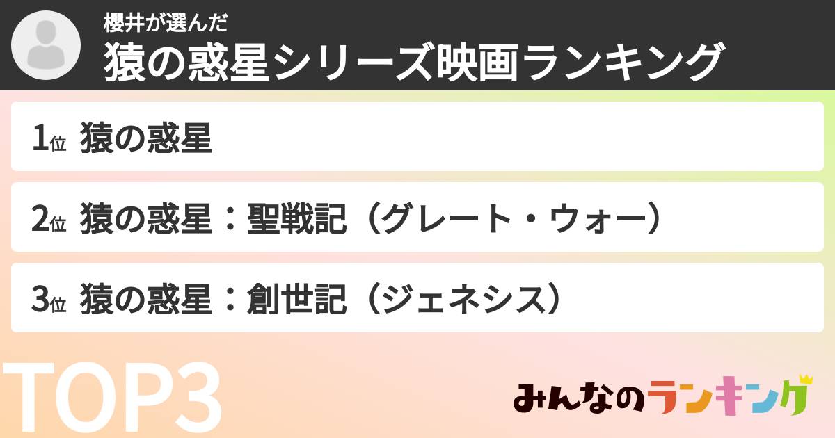 櫻井さんの「猿の惑星シリーズ映画ランキング」