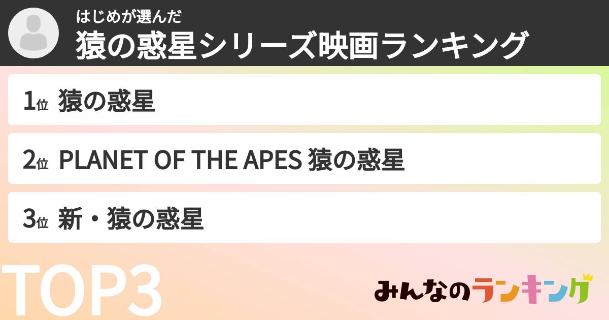 はじめさんの「猿の惑星シリーズ映画ランキング」