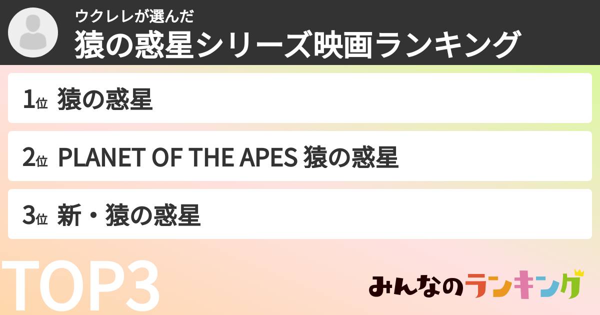 ウクレレさんの「猿の惑星シリーズ映画ランキング」