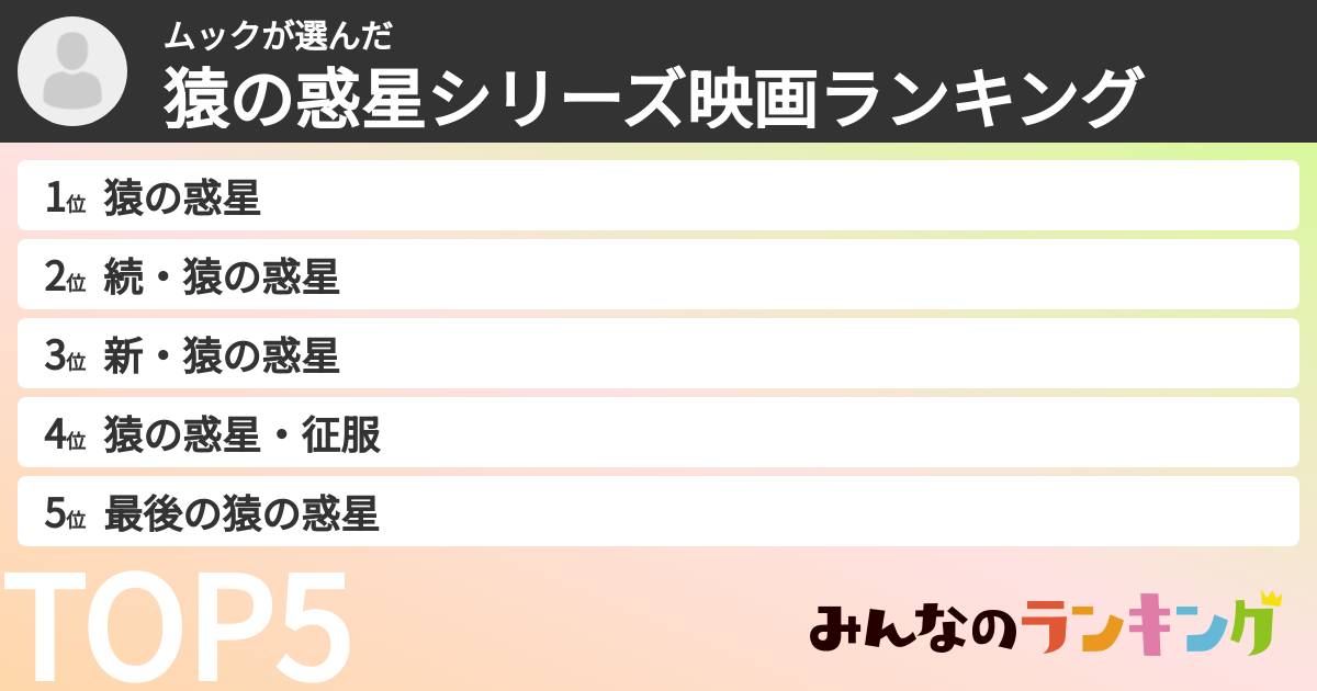 ムックさんの「猿の惑星シリーズ映画ランキング」