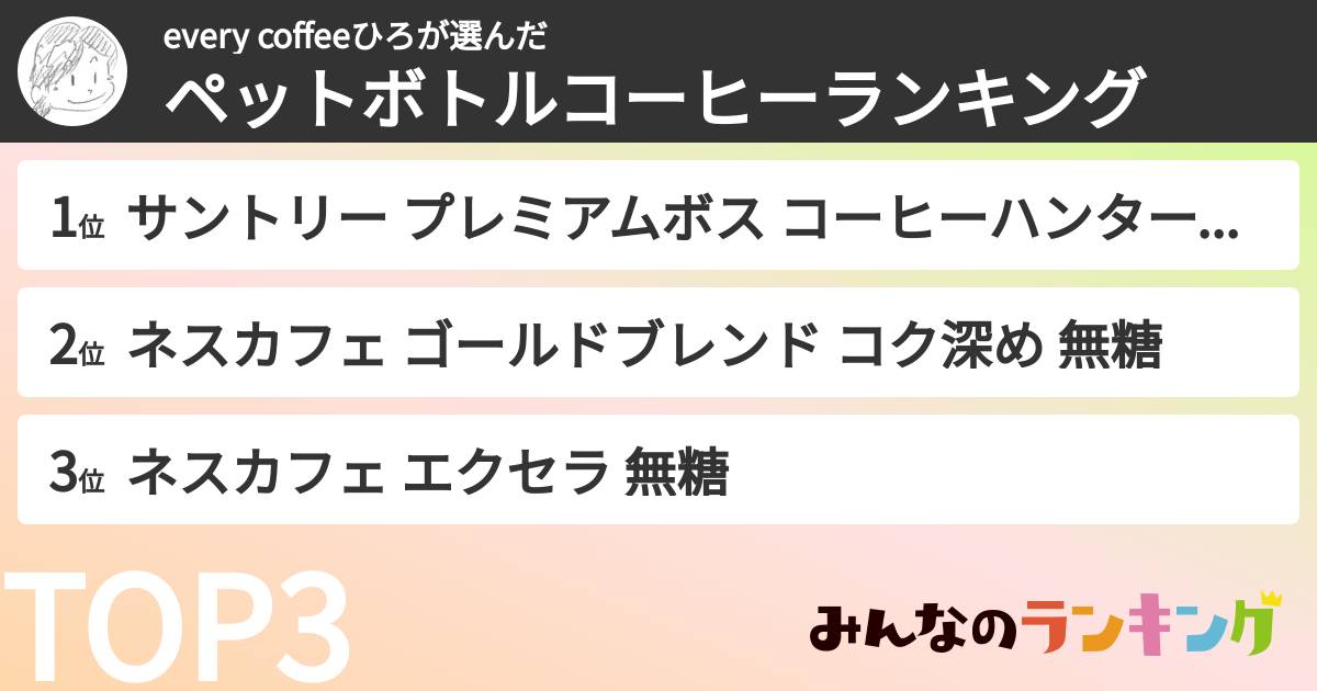every coffeeひろさんの「ペットボトルコーヒーランキング」