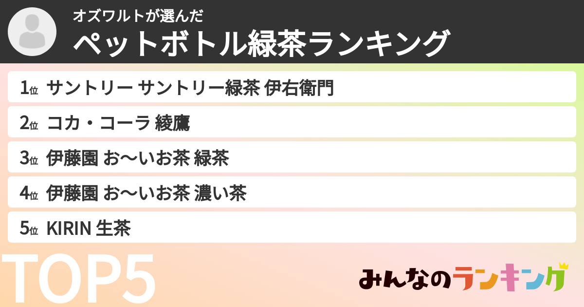 オズワルトさんの「ペットボトル緑茶ランキング」