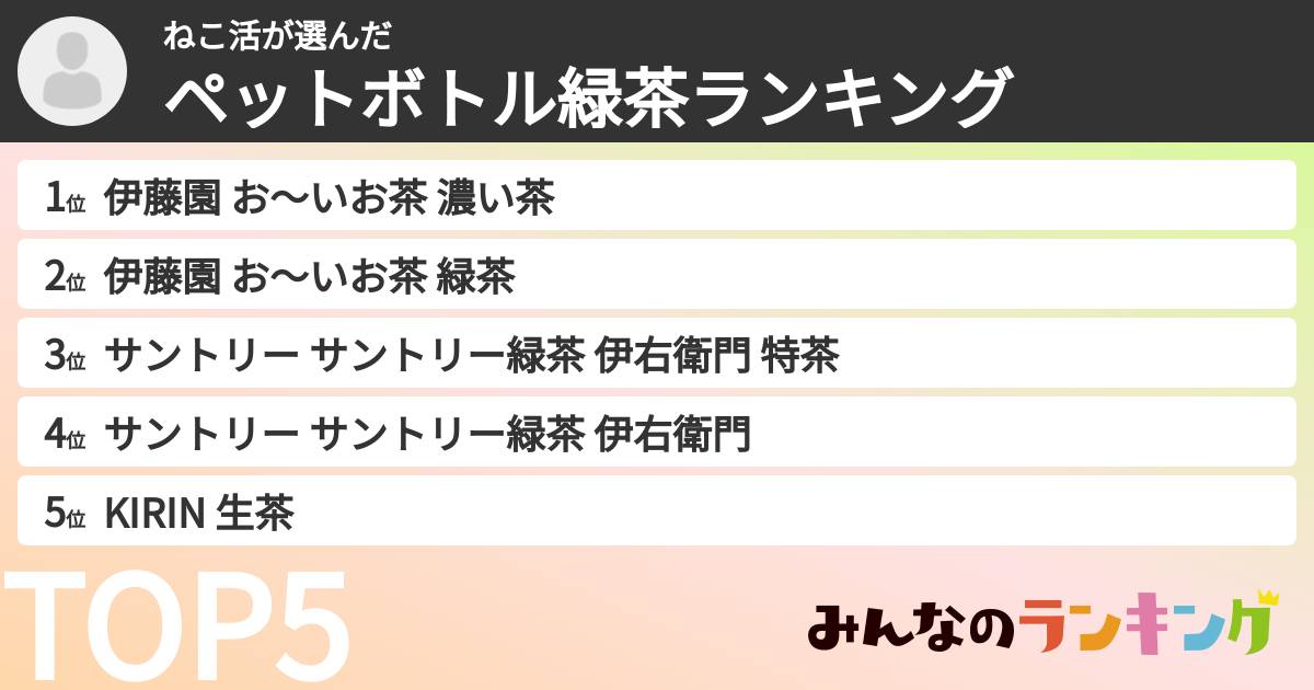 ねこ活さんの「ペットボトル緑茶ランキング」
