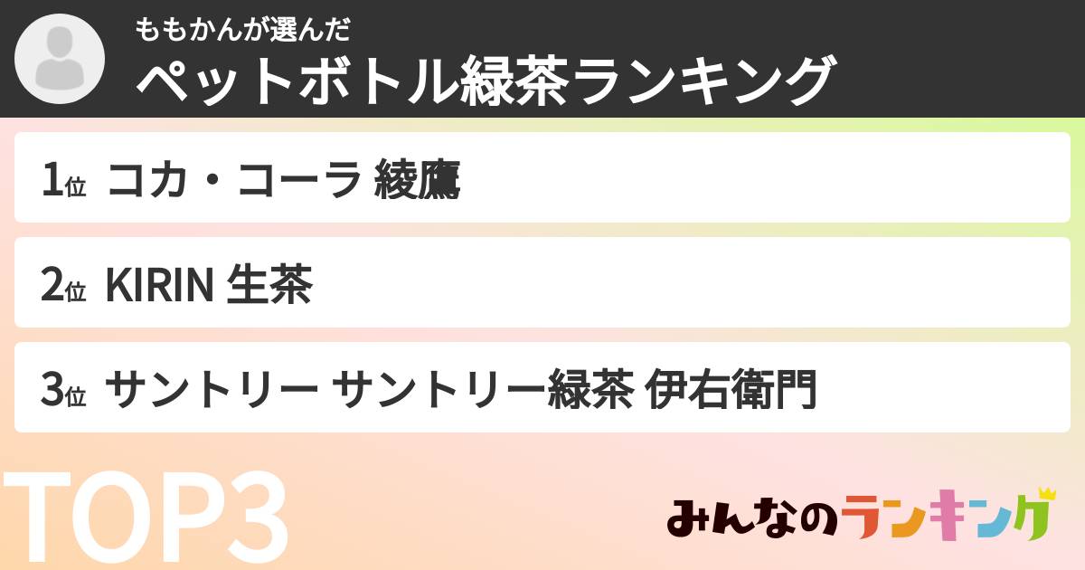 ももかんさんの「ペットボトル緑茶ランキング」