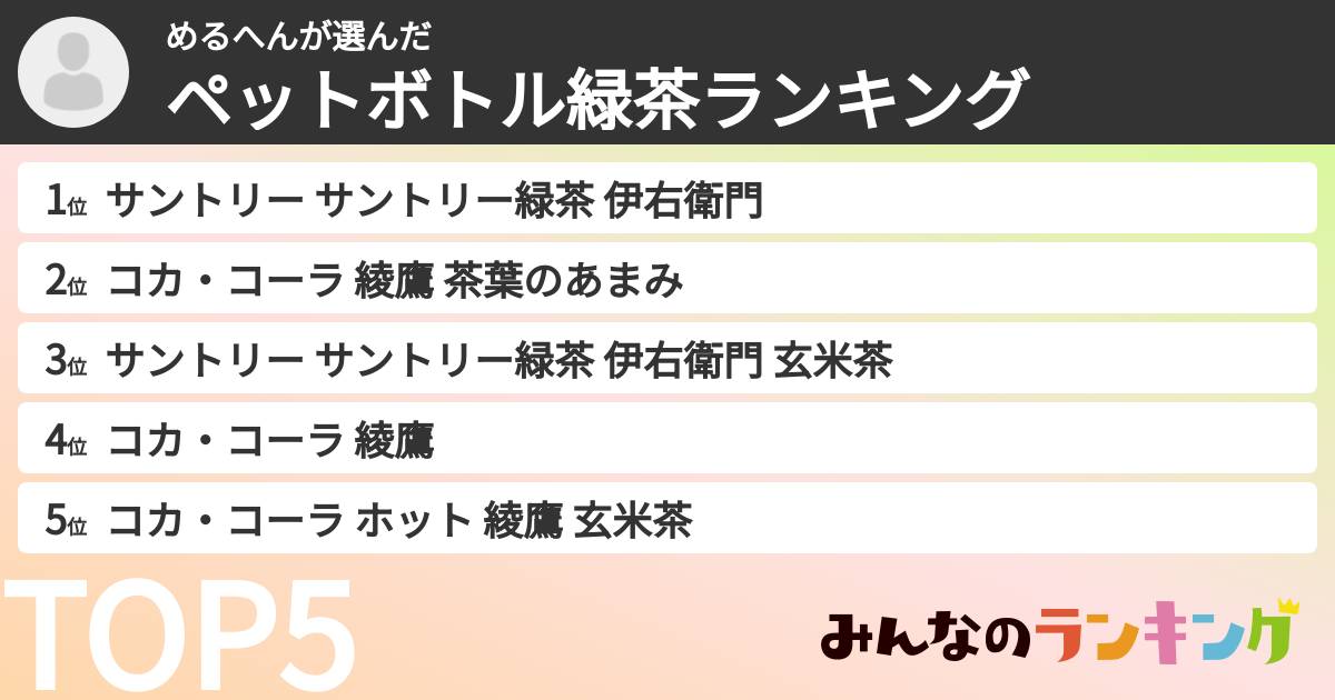 めるへんさんの「ペットボトル緑茶ランキング」