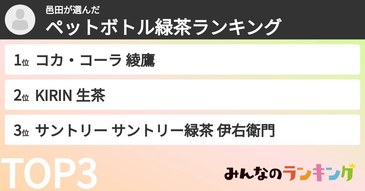 邑田さんの「ペットボトル緑茶ランキング」
