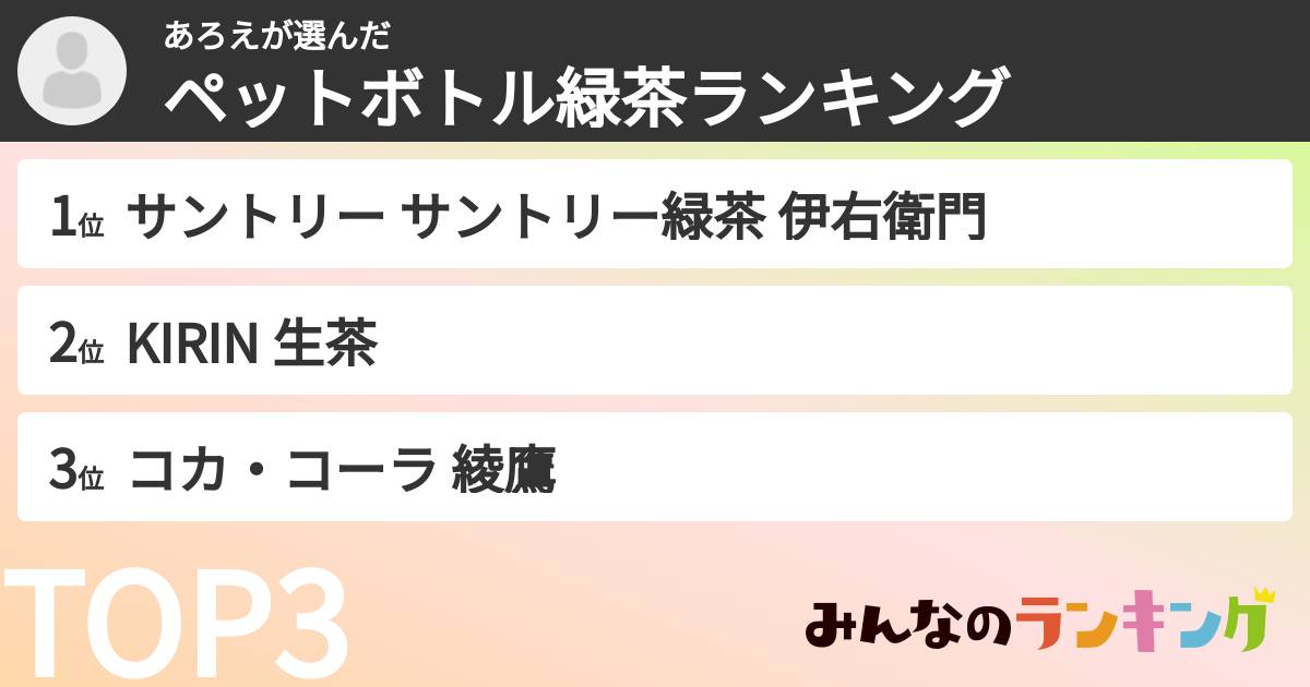 あろえさんの「ペットボトル緑茶ランキング」