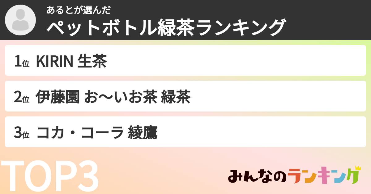 あるとさんの「ペットボトル緑茶ランキング」