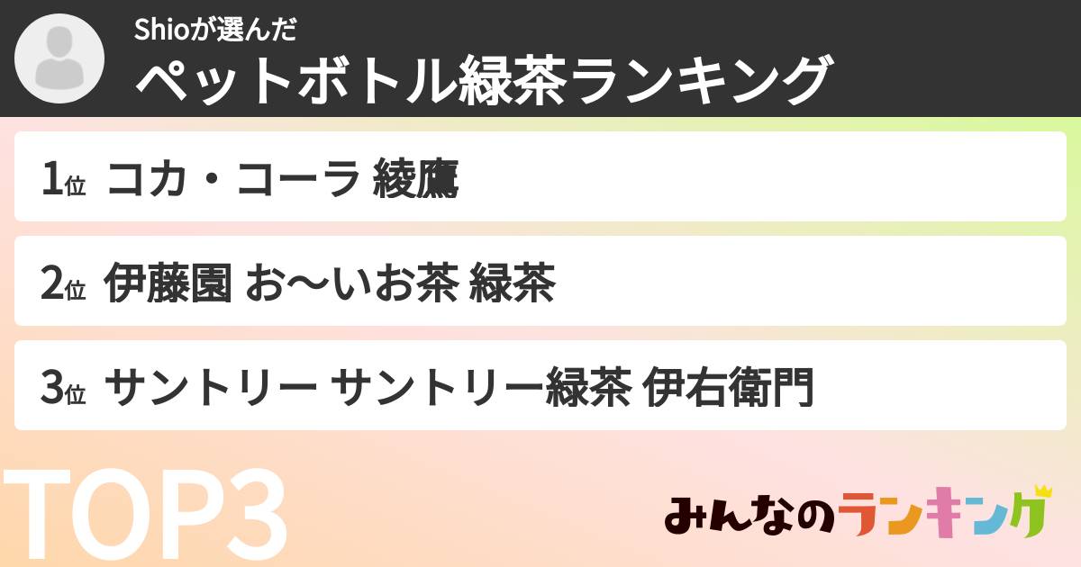 Shioさんの「ペットボトル緑茶ランキング」