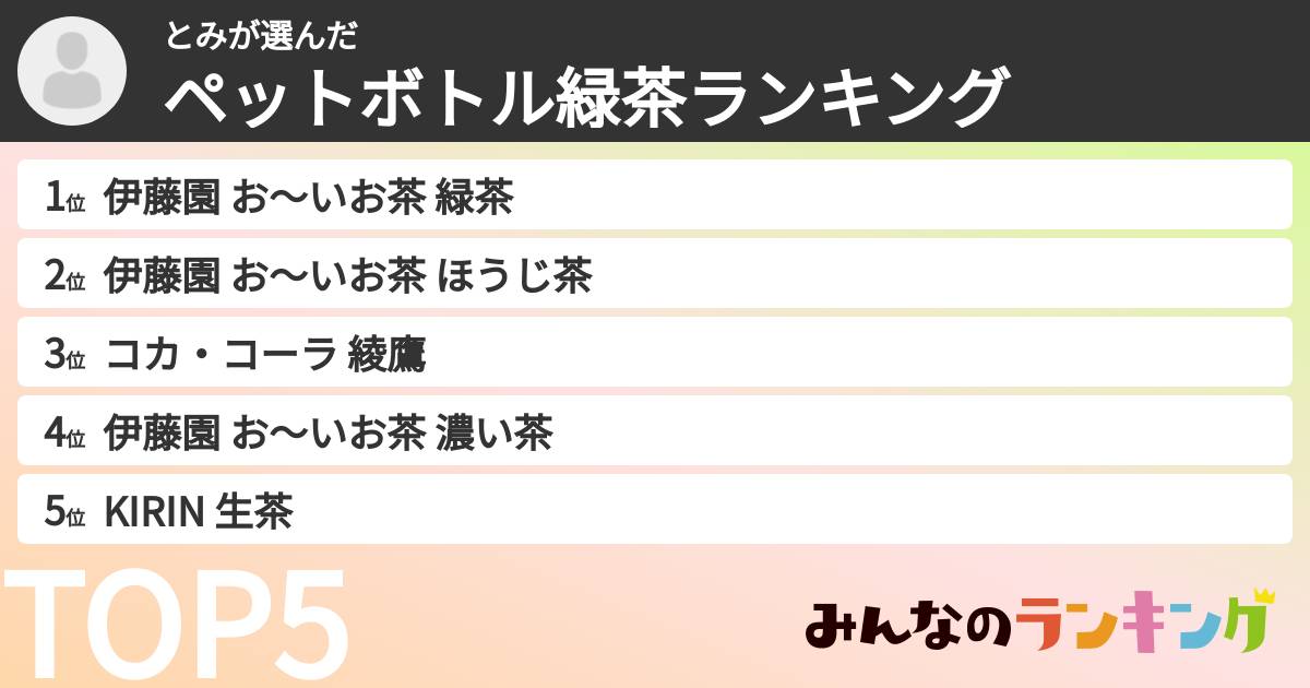 とみさんの「ペットボトル緑茶ランキング」
