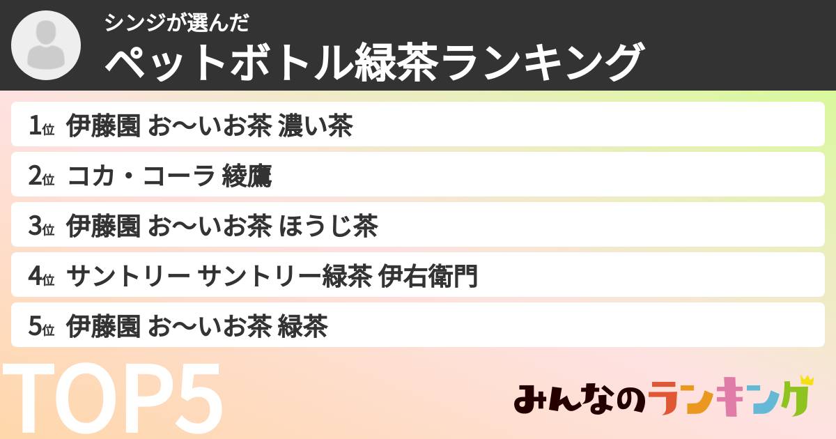 シンジさんの「ペットボトル緑茶ランキング」