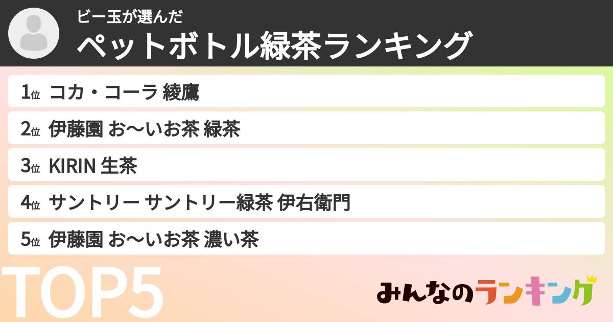 ビー玉さんの「ペットボトル緑茶ランキング」