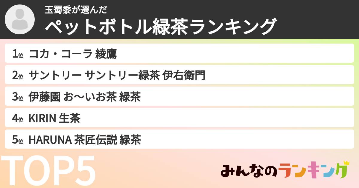 玉蜀黍さんの「ペットボトル緑茶ランキング」