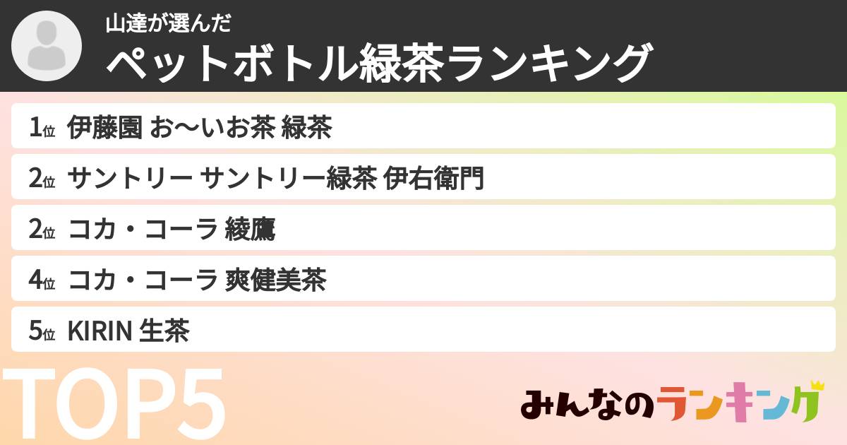 山達さんの「ペットボトル緑茶ランキング」