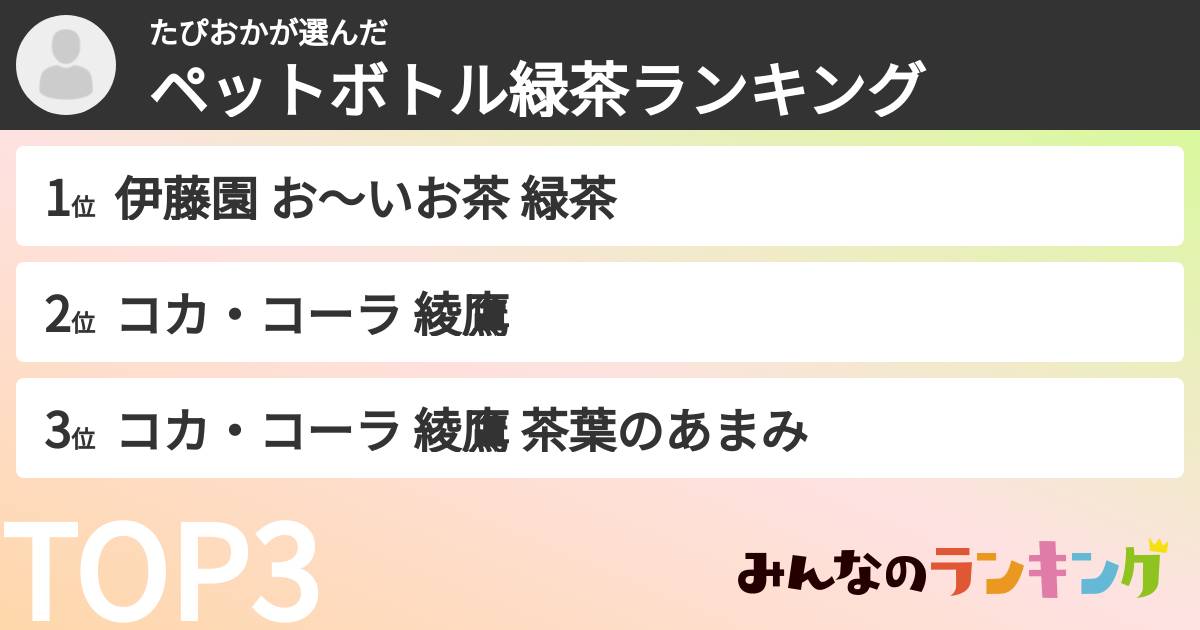 たぴおかさんの「ペットボトル緑茶ランキング」