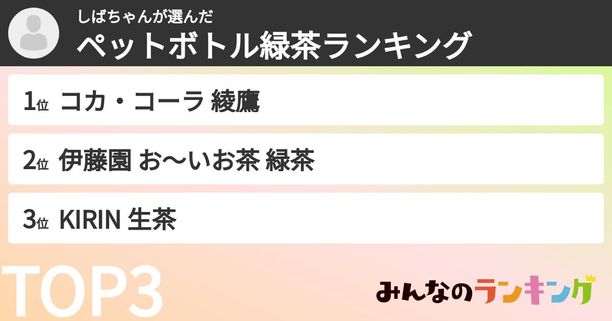 しばちゃんさんの「ペットボトル緑茶ランキング」