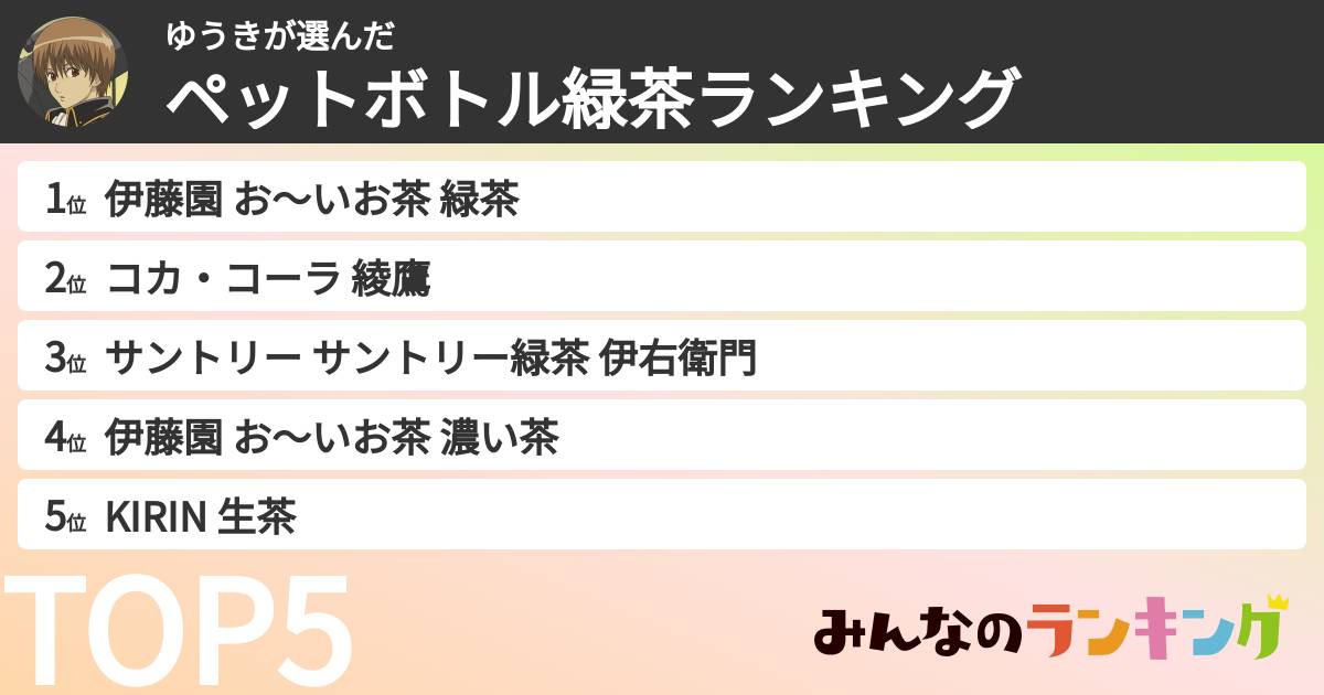 ゆうきさんの「ペットボトル緑茶ランキング」