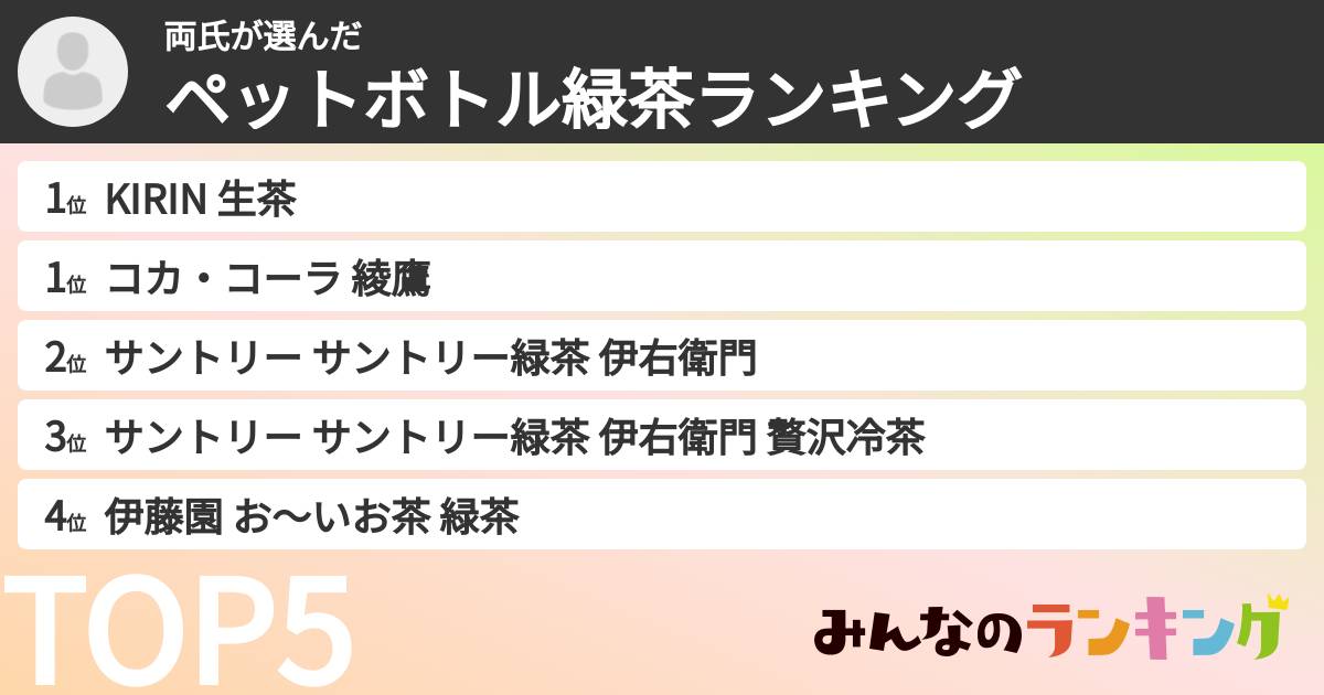 両氏さんの「ペットボトル緑茶ランキング」