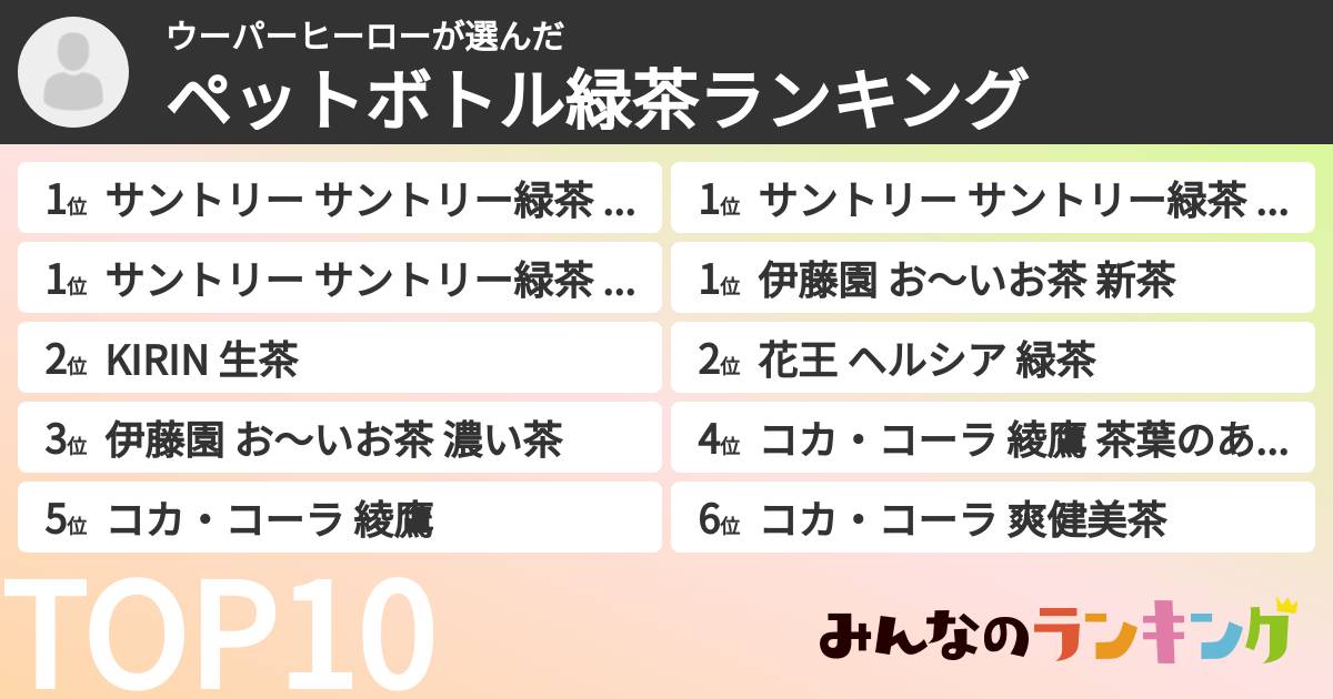 ウーパーヒーローさんの「ペットボトル緑茶ランキング」