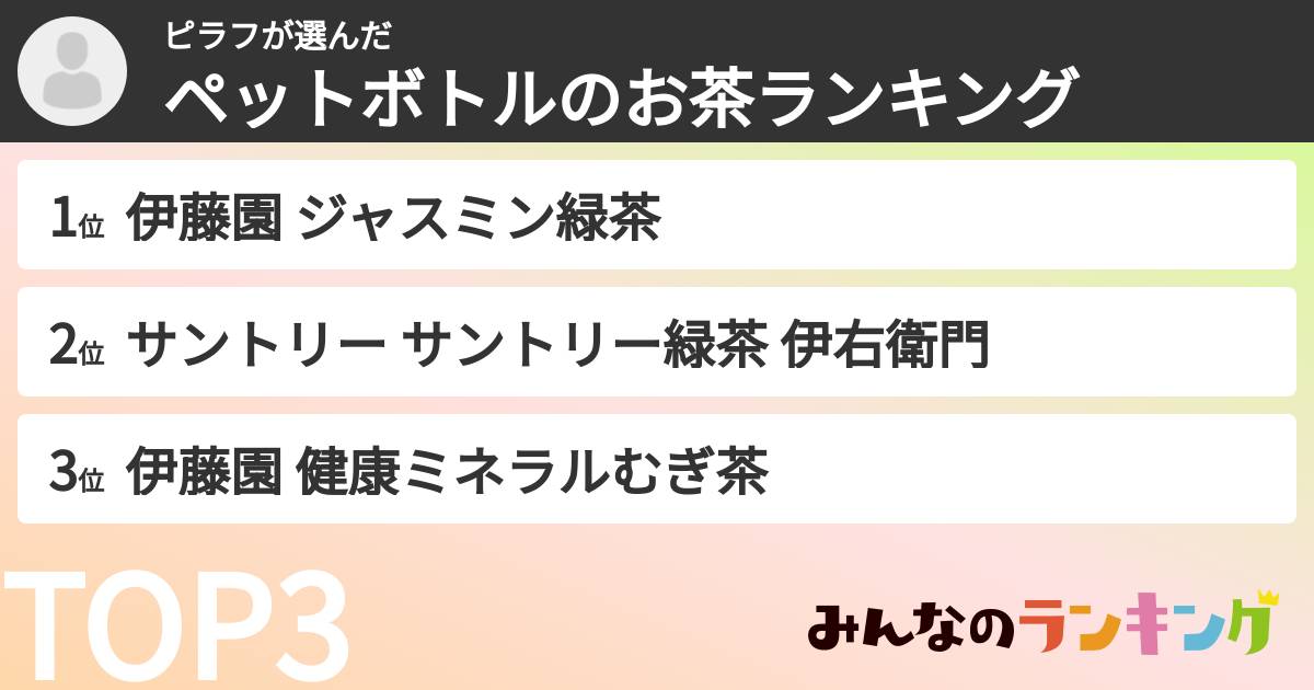 ピラフさんの「ペットボトルのお茶ランキング」