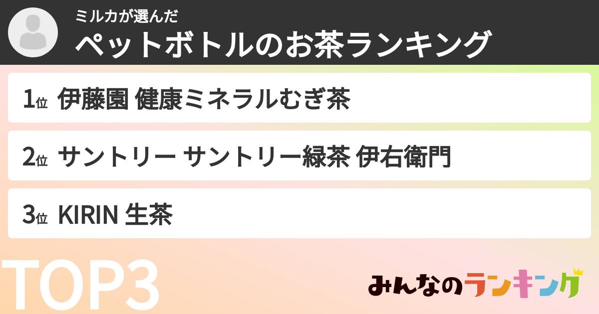 ミルカさんの「ペットボトルのお茶ランキング」