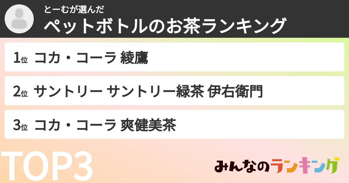 とーむさんの「ペットボトルのお茶ランキング」