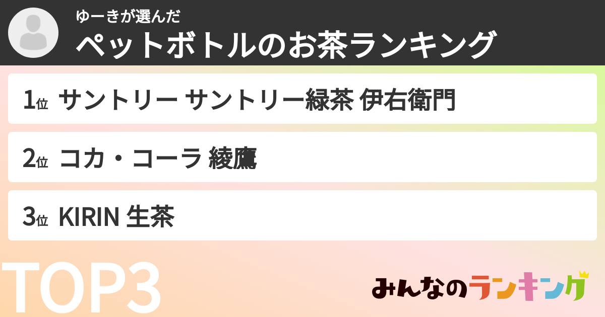 ゆーきさんの「ペットボトルのお茶ランキング」