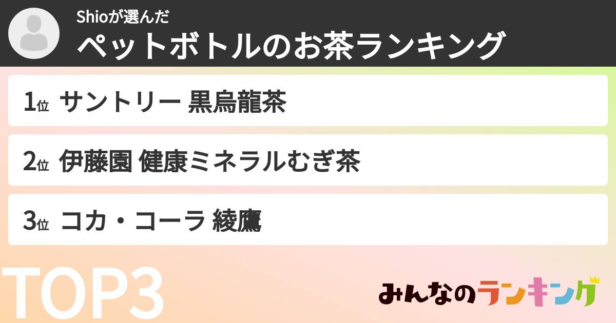 Shioさんの「ペットボトルのお茶ランキング」