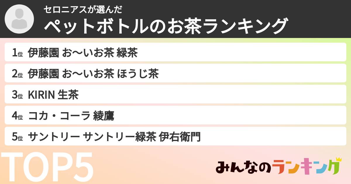 セロニアスさんの「ペットボトルのお茶ランキング」