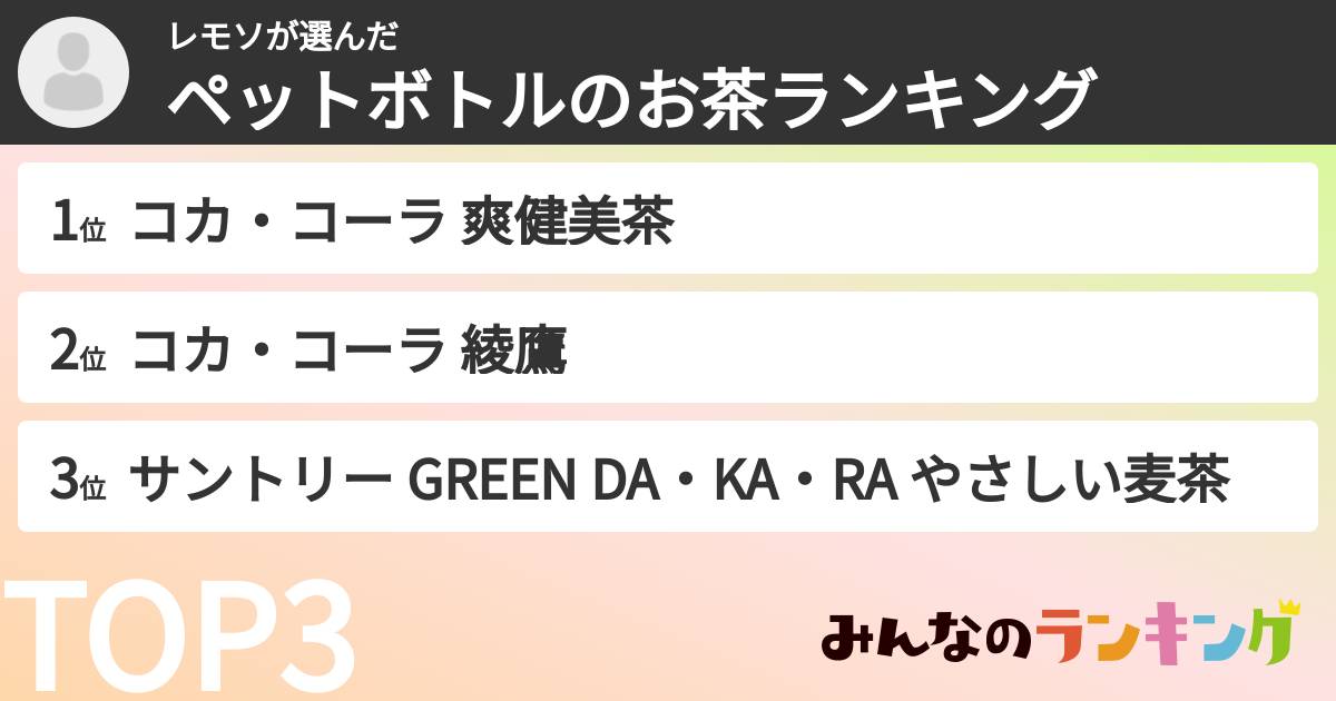 レモソさんの「ペットボトルのお茶ランキング」