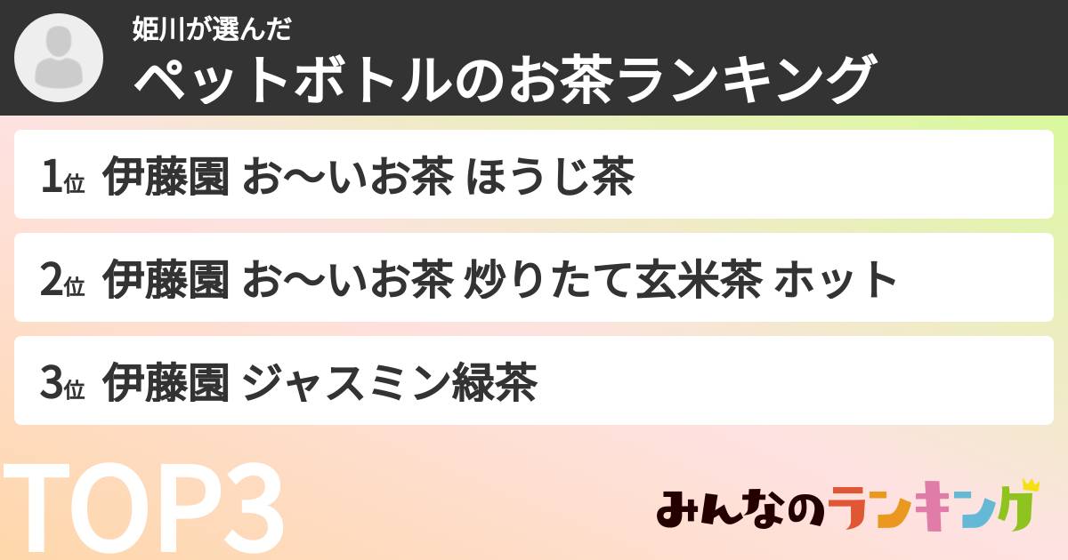 姫川さんの「ペットボトルのお茶ランキング」