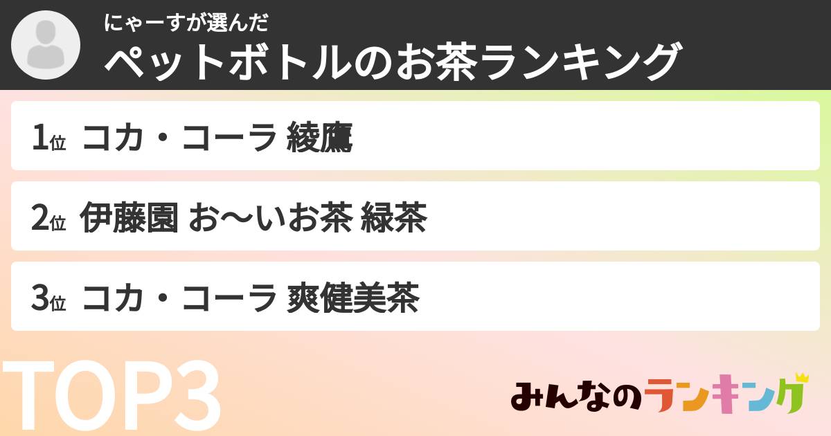 にゃーすさんの「ペットボトルのお茶ランキング」