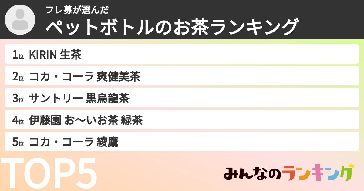 フレ募さんの「ペットボトルのお茶ランキング」