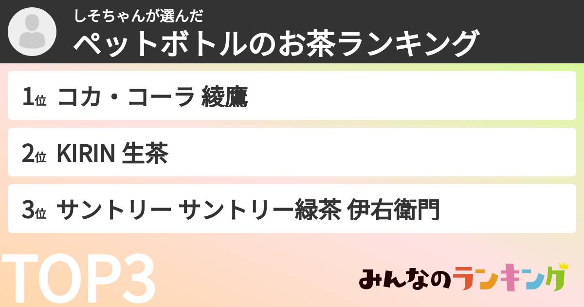 しそちゃんさんの「ペットボトルのお茶ランキング」