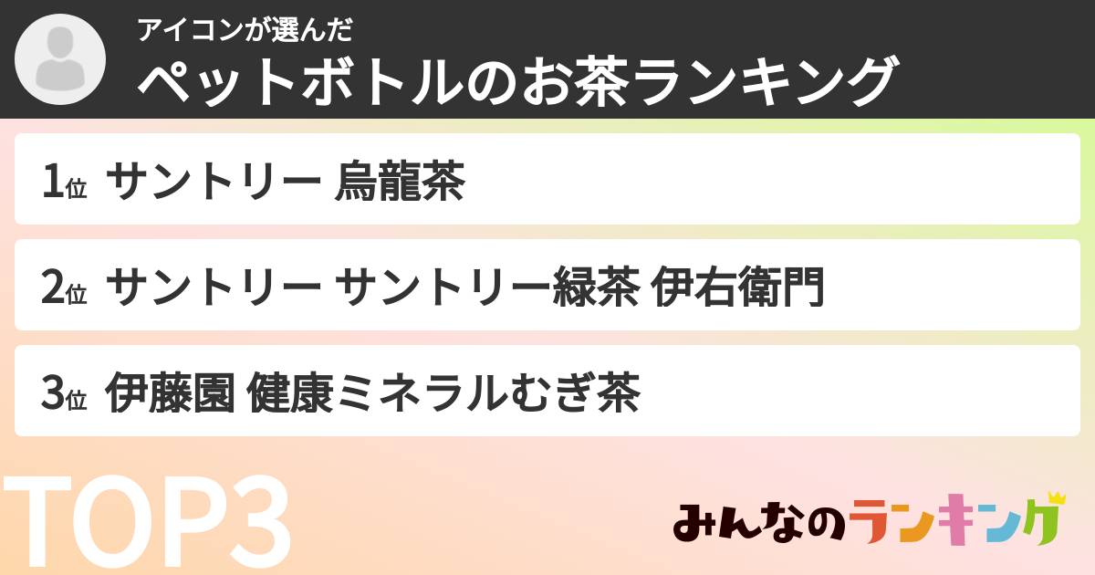 アイコンさんの「ペットボトルのお茶ランキング」