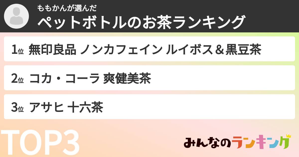 ももかんさんの「ペットボトルのお茶ランキング」