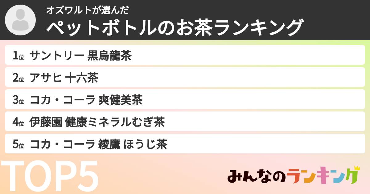 オズワルトさんの「ペットボトルのお茶ランキング」