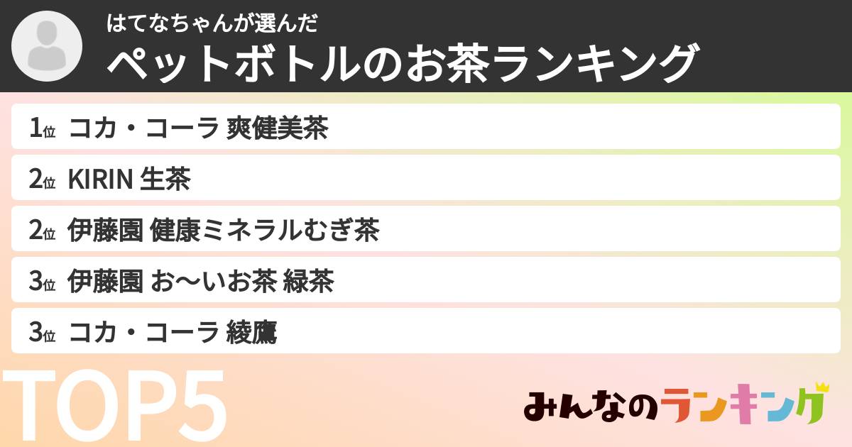 はてなちゃんさんの「ペットボトルのお茶ランキング」