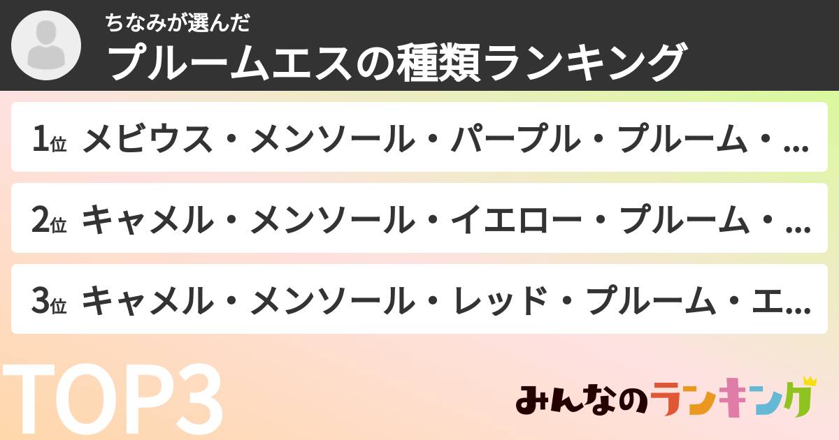 ちなみさんの「プルームエスの種類ランキング」
