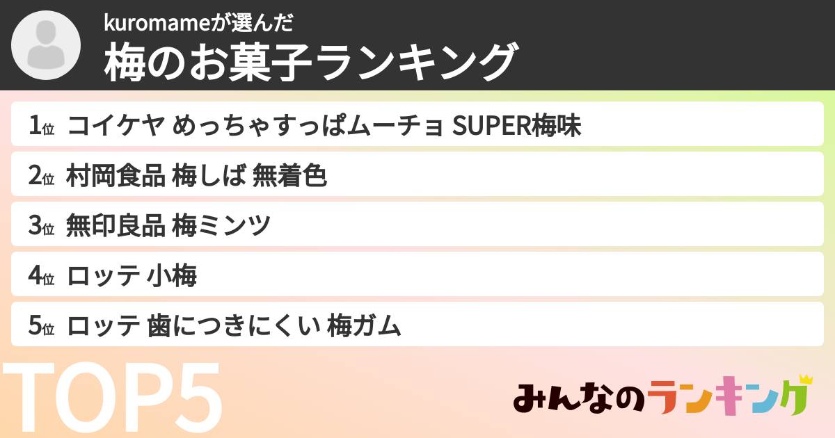 kuromameさんの「梅のお菓子ランキング」