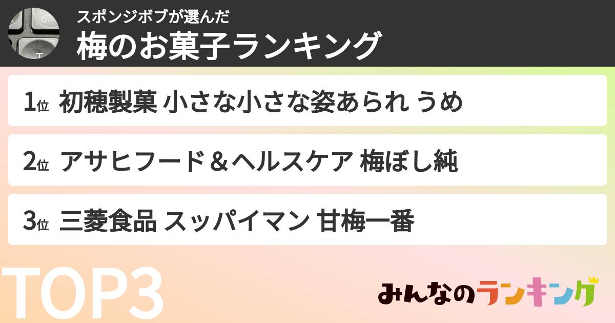 スポンジボブさんの「梅のお菓子ランキング」