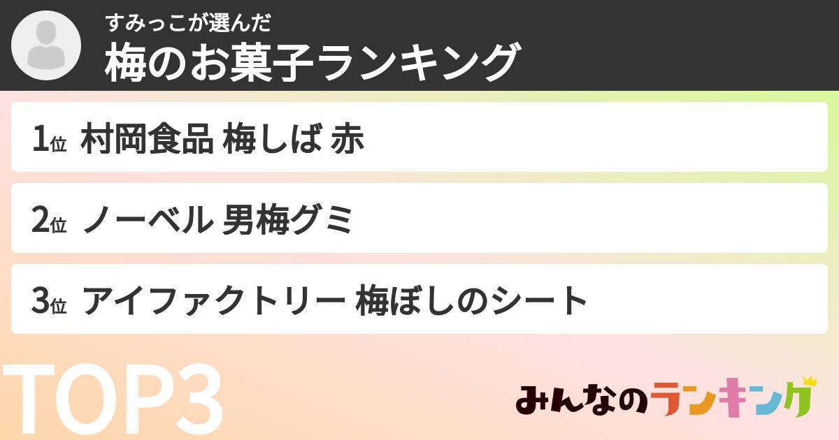 すみっこさんの「梅のお菓子ランキング」
