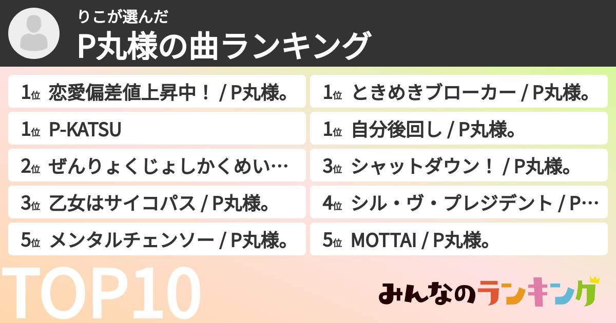 りこさんの「P丸様の曲ランキング」